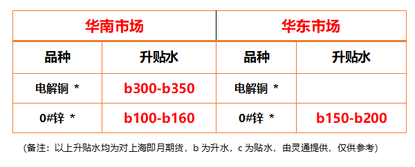 https://ltmall.oss-cn-shenzhen.aliyuncs.com/uploads/assets/images/{2240793E-3D33-A5FF-5BF6-BECAE06E324A}.png